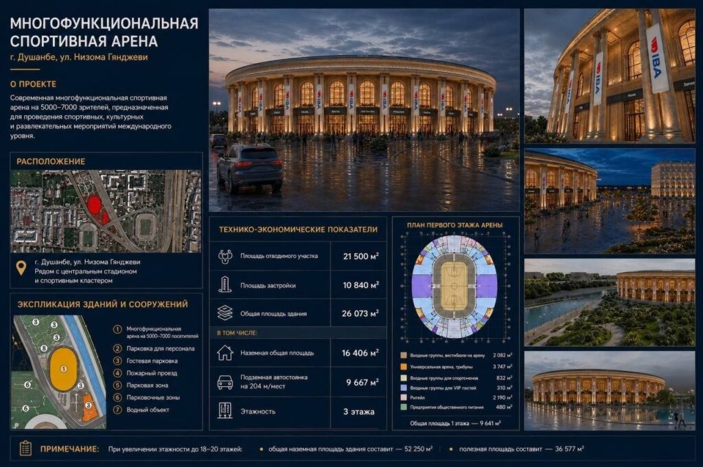 В Душанбе заложили первый камень в основание комплекса бокса