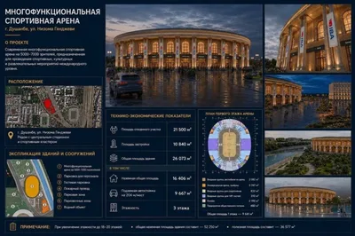 В Душанбе заложили первый камень в основание комплекса бокса