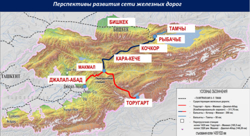 Садыр Жапаров анонсировал строительство ж/д Кочкор—Кара-Кече—Макмал
