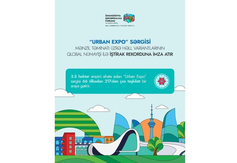 В выставке Urban Expo WUF13 примет участие рекордное число организаций