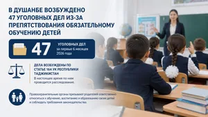 В Душанбе возбуждено 47 уголовных дел из-за воспрепятствования обязательному обучению детей