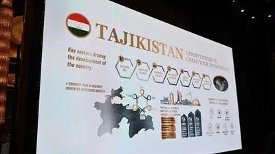 Таджикистан и китайские компании заключили сделки на $8 млрд